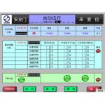 Automatic Wheel  Dynamic Balance Online Detection Machine